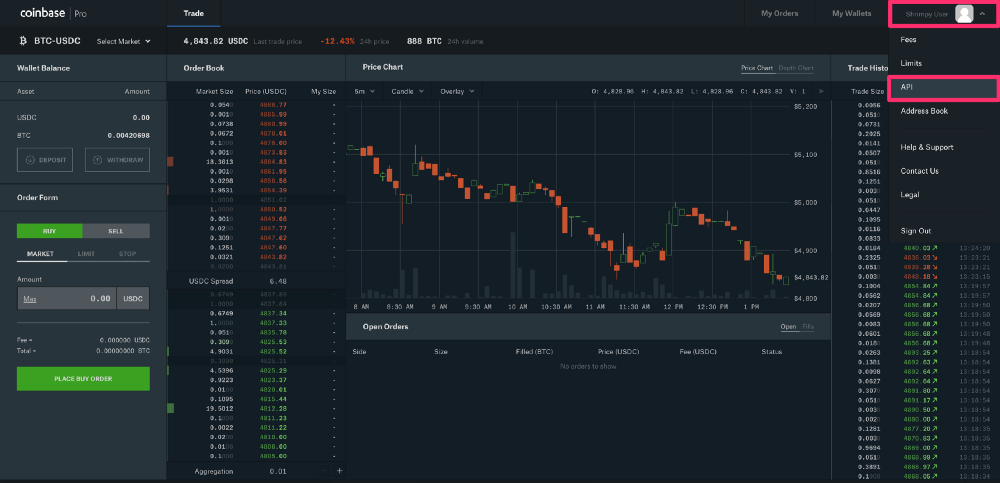 Things about Coinbase Api Key
