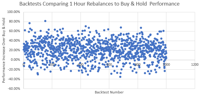 1h dot plot.PNG