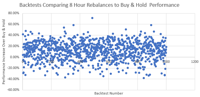 8h dot plot.PNG