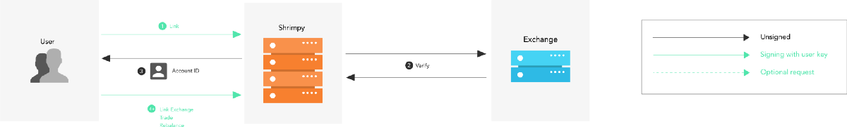 1_WR_sHXJaWzlWnuktkD1HdA.png