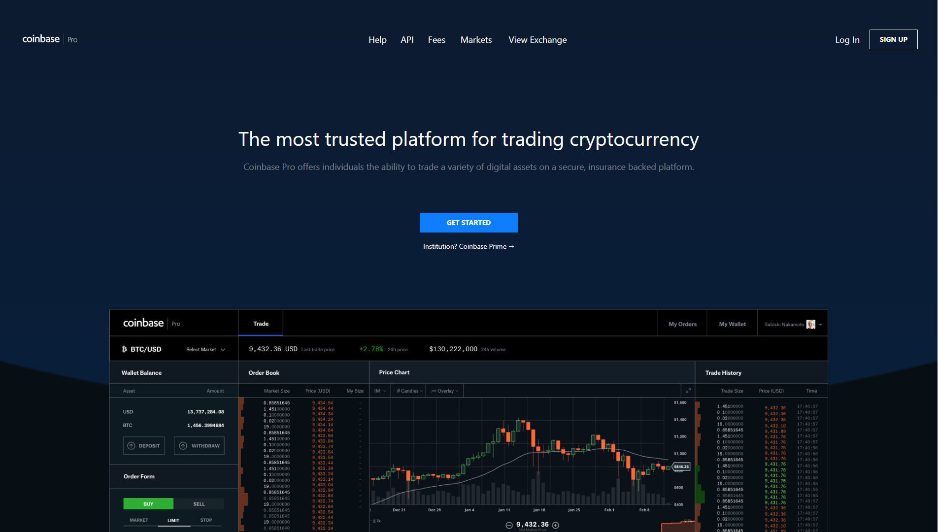 Deposit Btc Is Grayed Out In Coinbase Pro Us Based Bitcoin ...