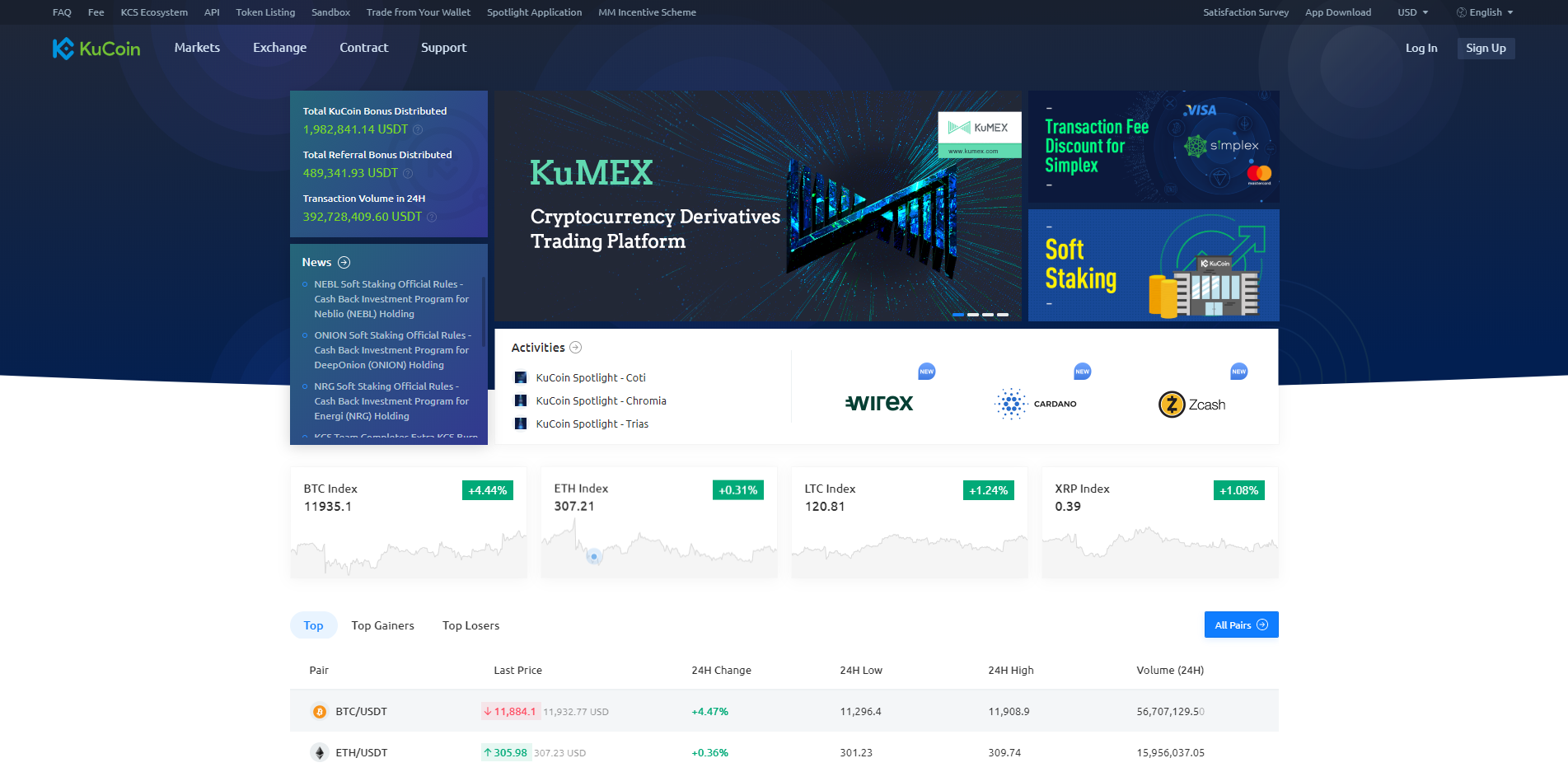Kucoin Review 2020 Is It Safe For Cryptocurrency Trading