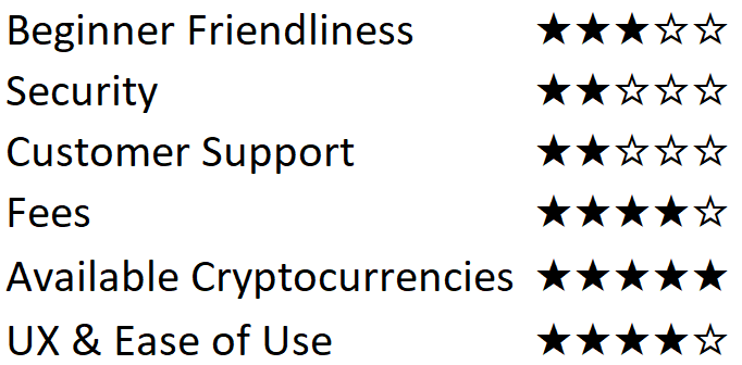 Annotation 2019-09-03 100554.png