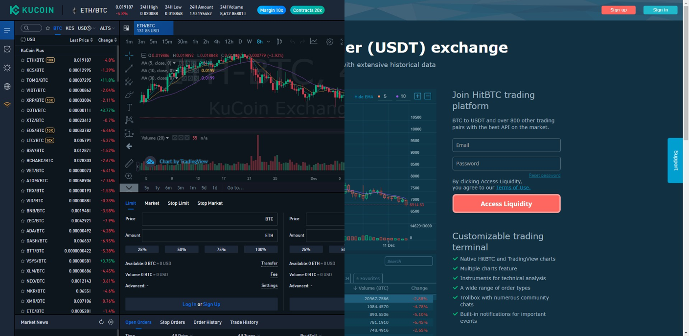 trading altcoins 2020 trading altcoins 2020