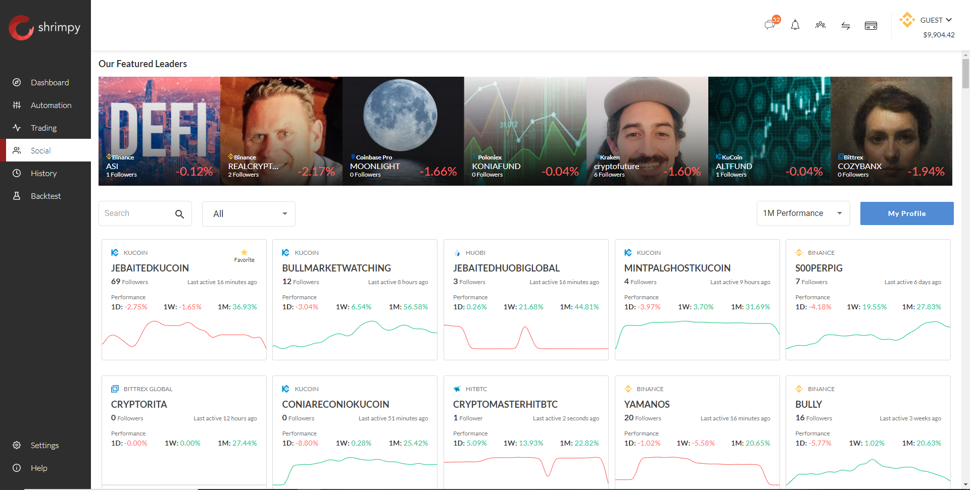 Social Trading - Copy the Best Crypto Traders