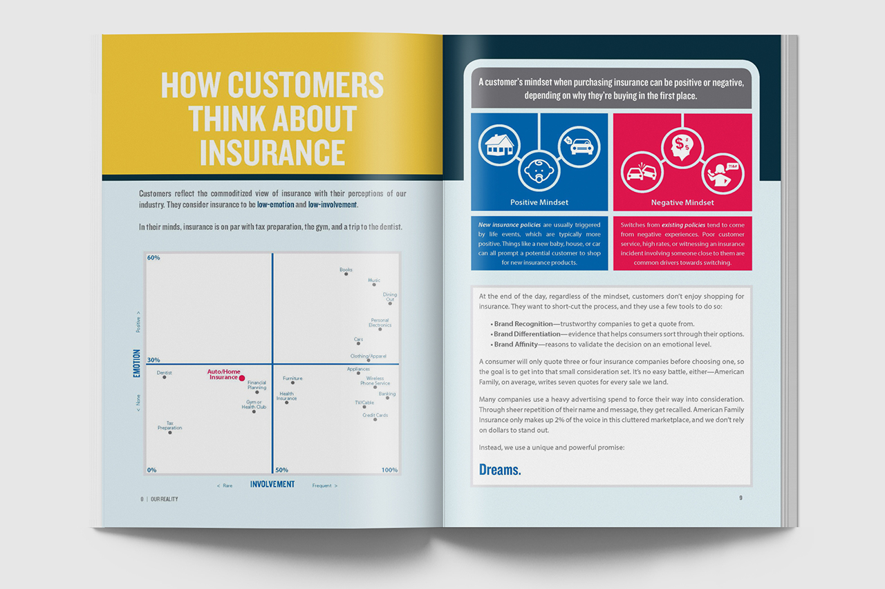 amfam_brandbook16-spread-03.jpg