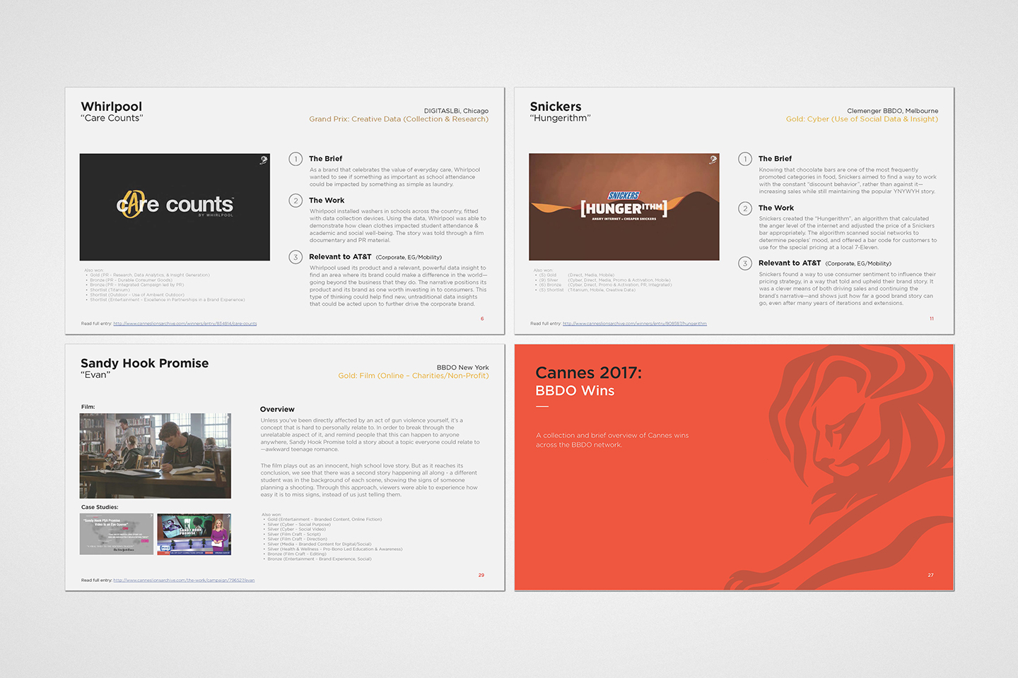 CannesLions_Overview_Layout-2-sm.jpg