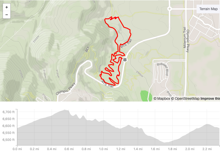 day 2 beginner ride