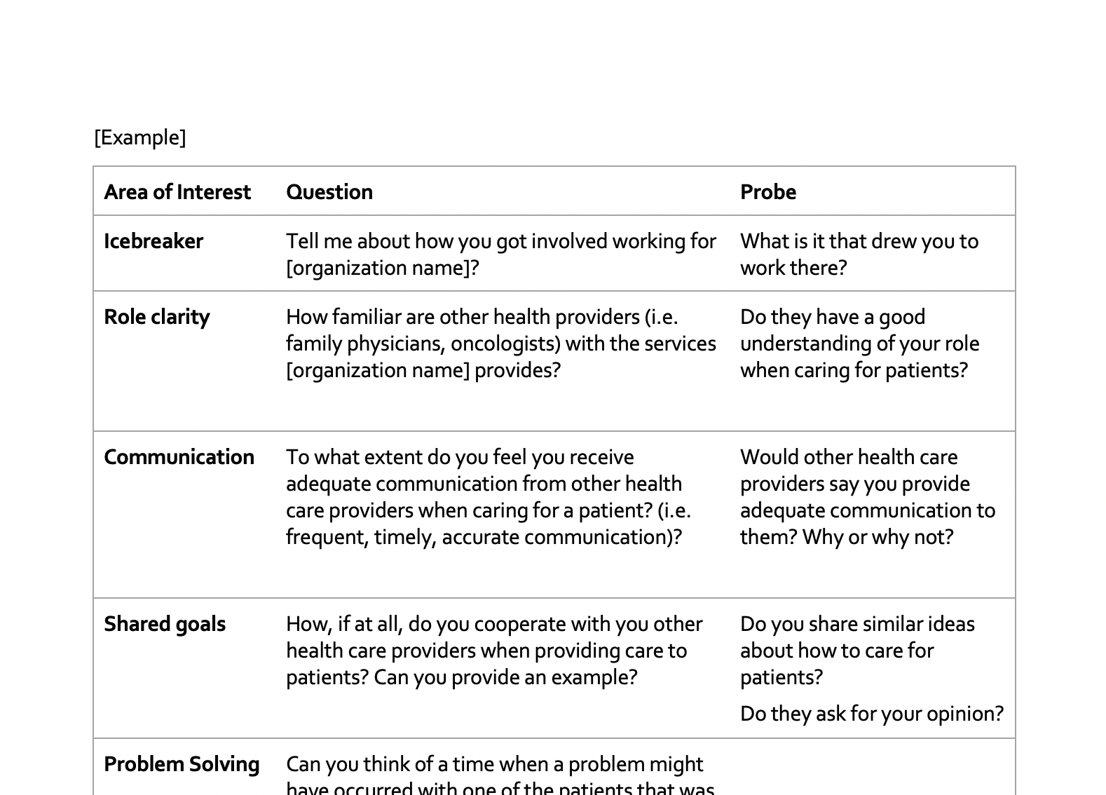 Interview Guide Template - Standard Interview — Eval Academy Inside Interview Notes Template