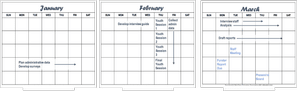 4 Simple Ways to Present Evaluation Timelines Clearly and Effectively ...