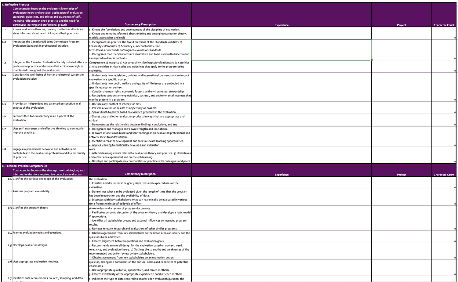 Template — Program Evaluation Products — Eval Academy