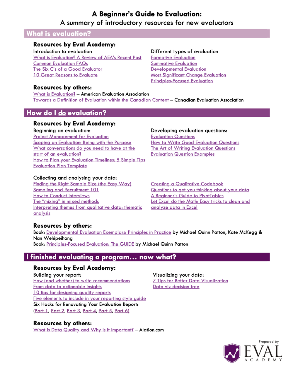 A Beginner’s Guide to Evaluation: A summary of introductory