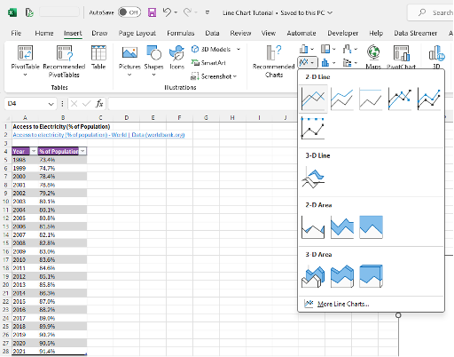 Data Visualization Applications: Line Charts — Eval Academy