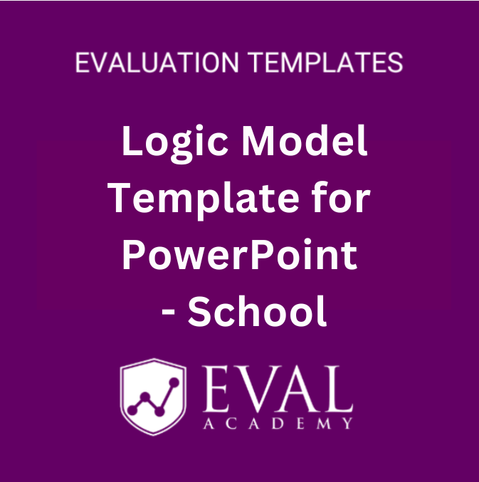 Logic Model Template PowerPoint — Eval Academy