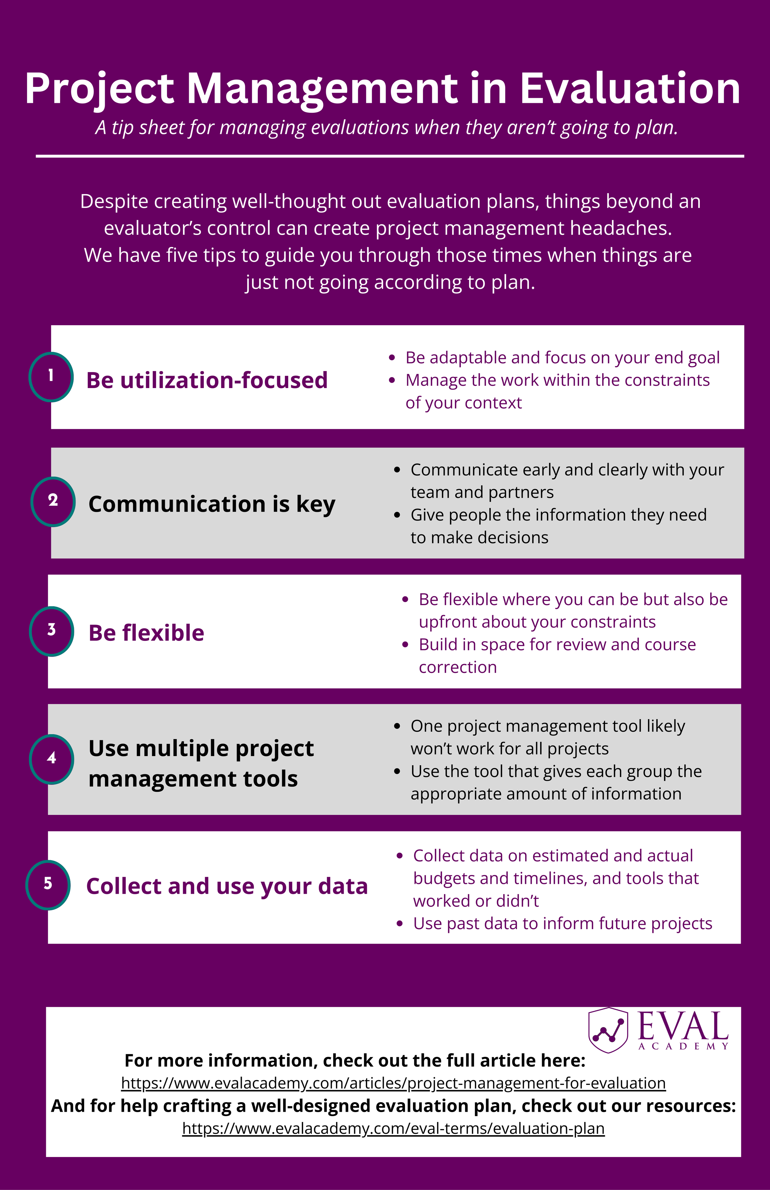 Project Management in Evaluation Tip Sheet — Eval Academy