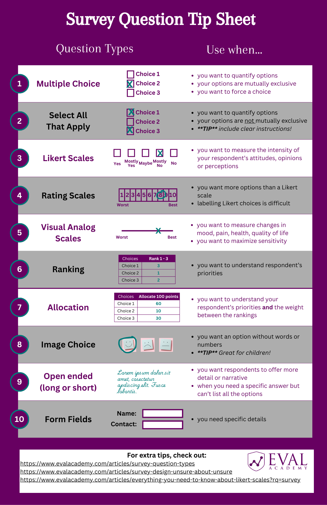 Survey Design Tip Sheet for Better Data Collection — Eval Academy