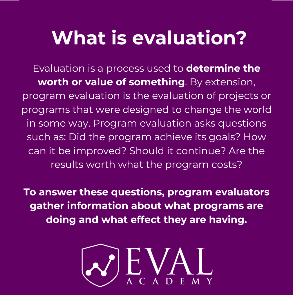 Evaluation is the process used to determine the worth or value of something.