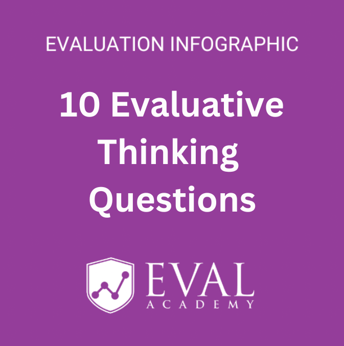10 Evaluative Thinking Questions Infographic