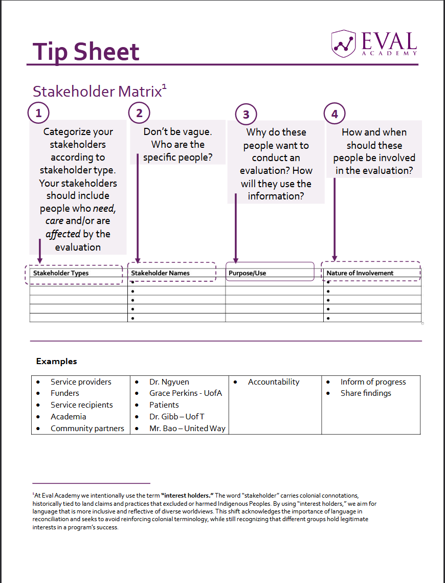 Interest Holder TIp Sheet.png