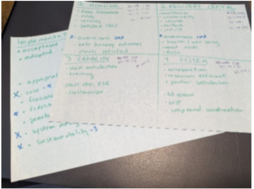 In Defence Of Long Reports — Eval Academy