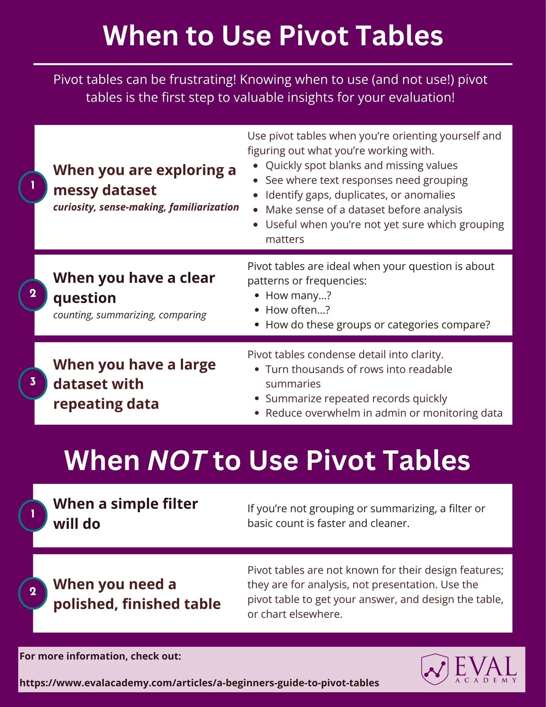 When to Use Pivot Tables.jpg