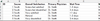How to Combine Data from Multiple Sources for Analysis A Step-by-Step ...