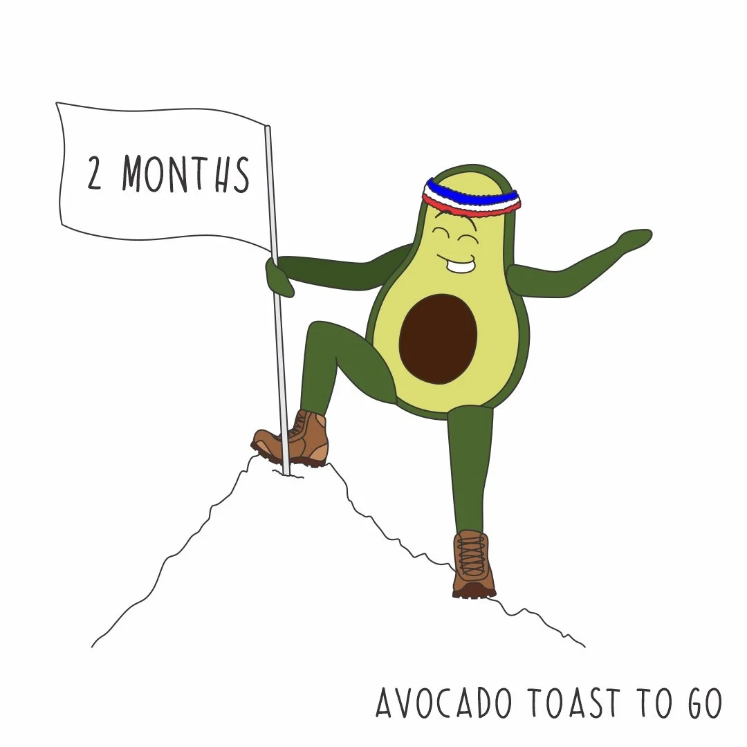 Two Months On the Road - a Round the World (RTW) Trip Update