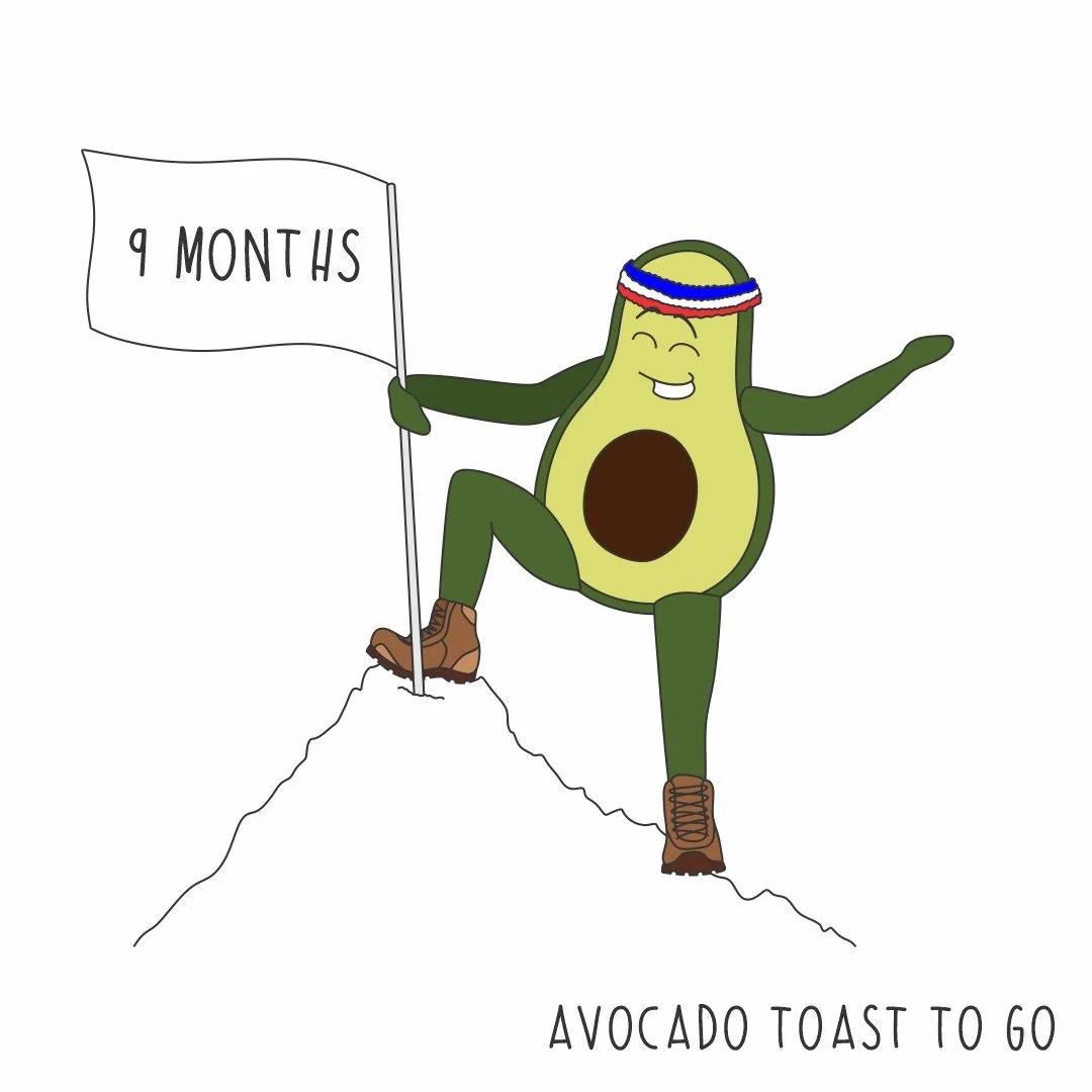 Nine Months On the Road - a Round the World (RTW) Trip Update