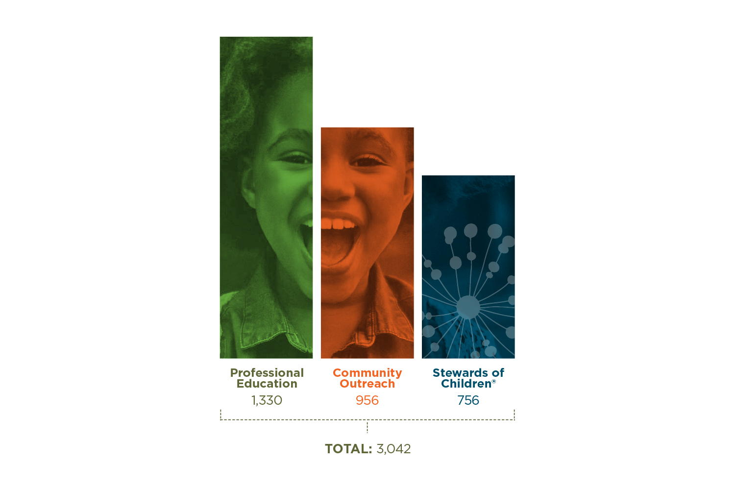 No Title_Prevention_Web Size_FY 17-18.png