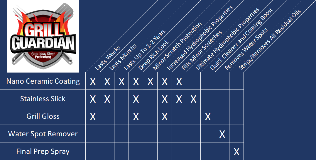 PRODUCT LINE INFO GRAPHIC.png