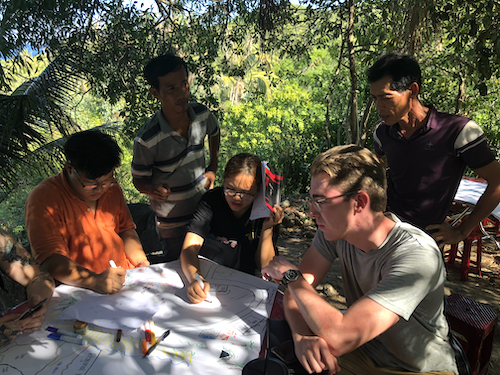 Financial aid and scholarships to study abroad in Vietnam