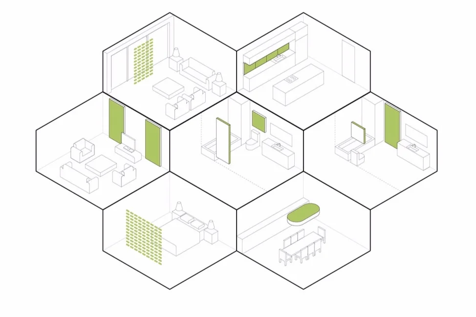 Residential Solutions