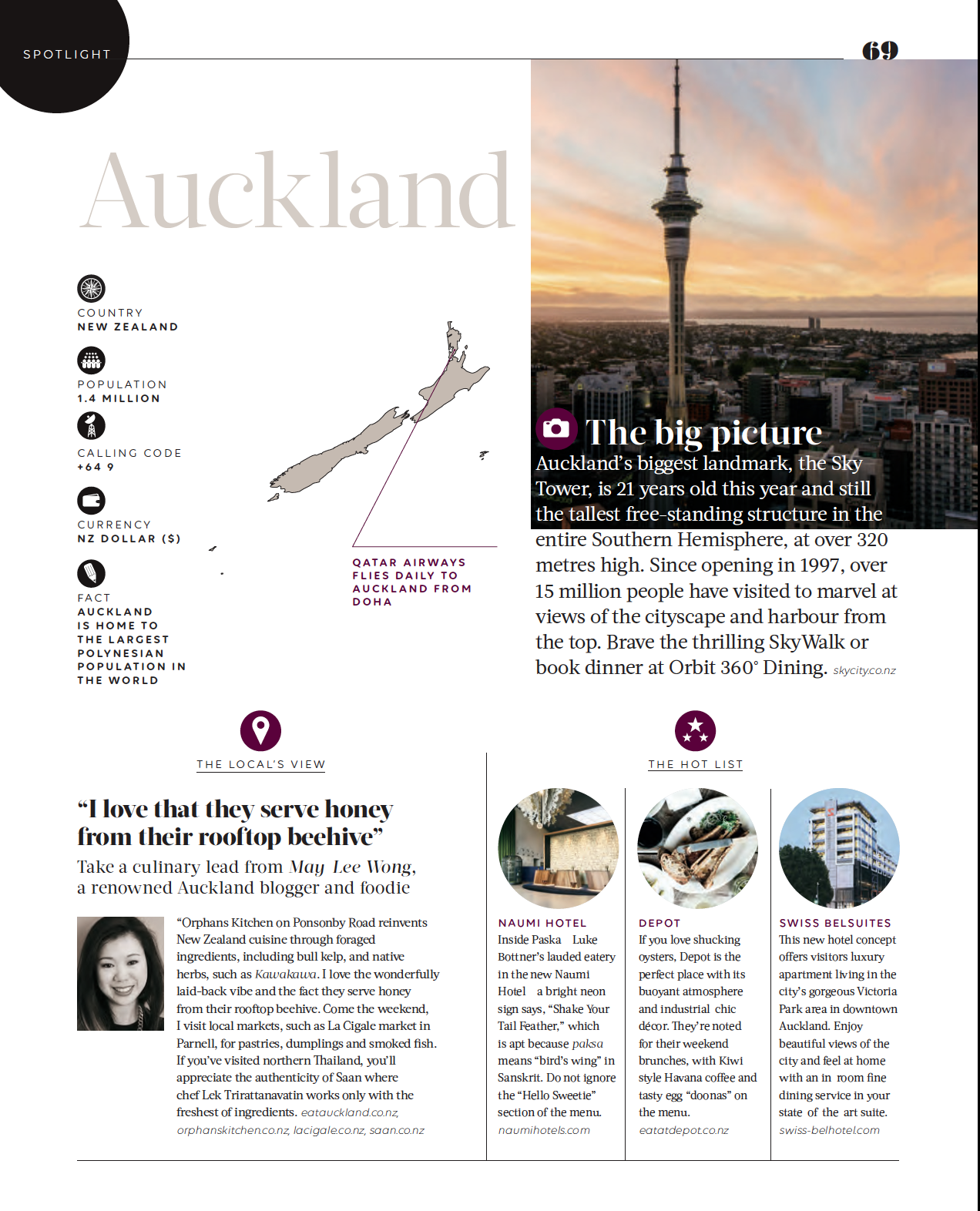 Qatar Oryx Feature.png