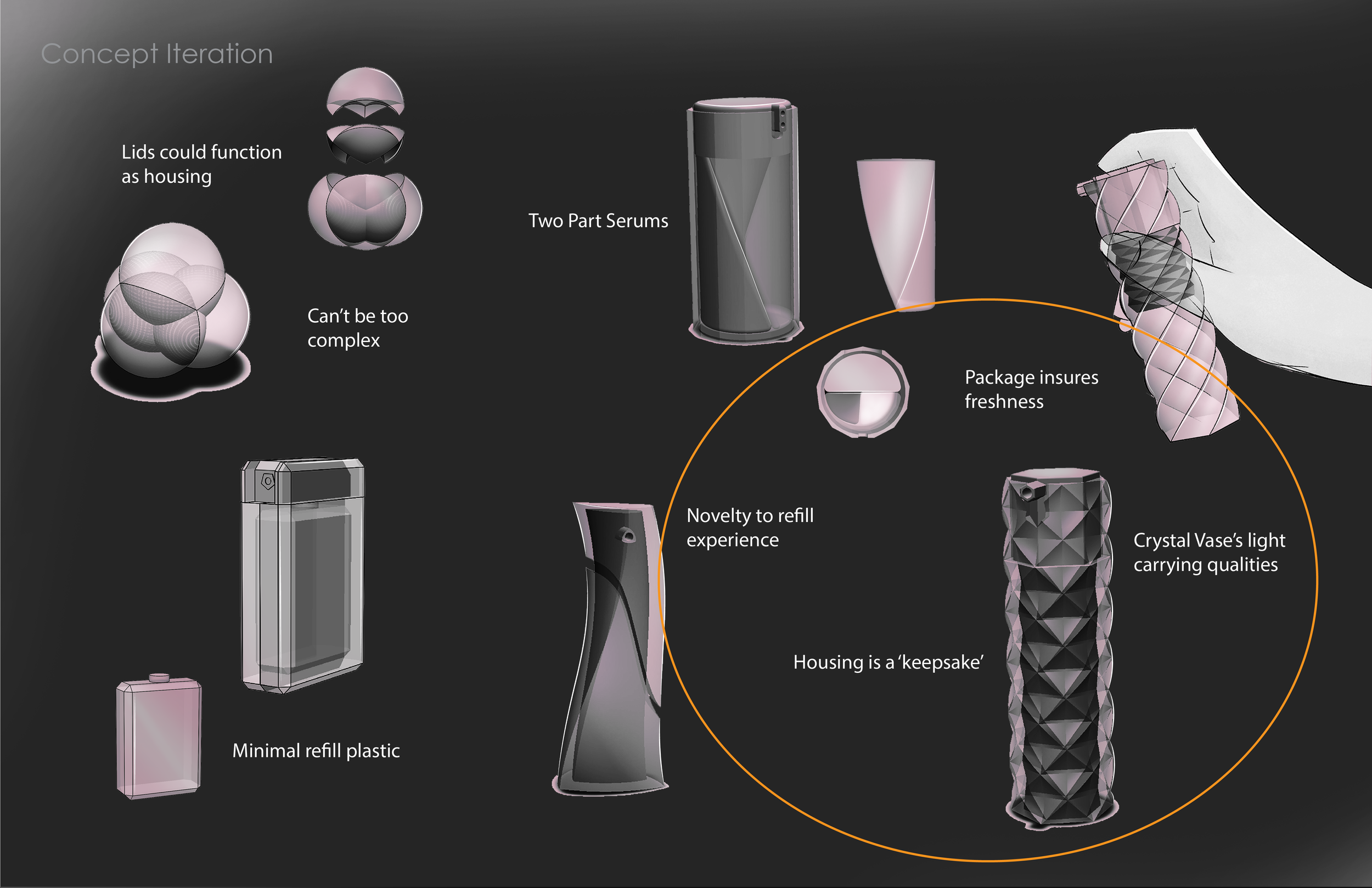 Final Pres Dual Active Serum-04.png