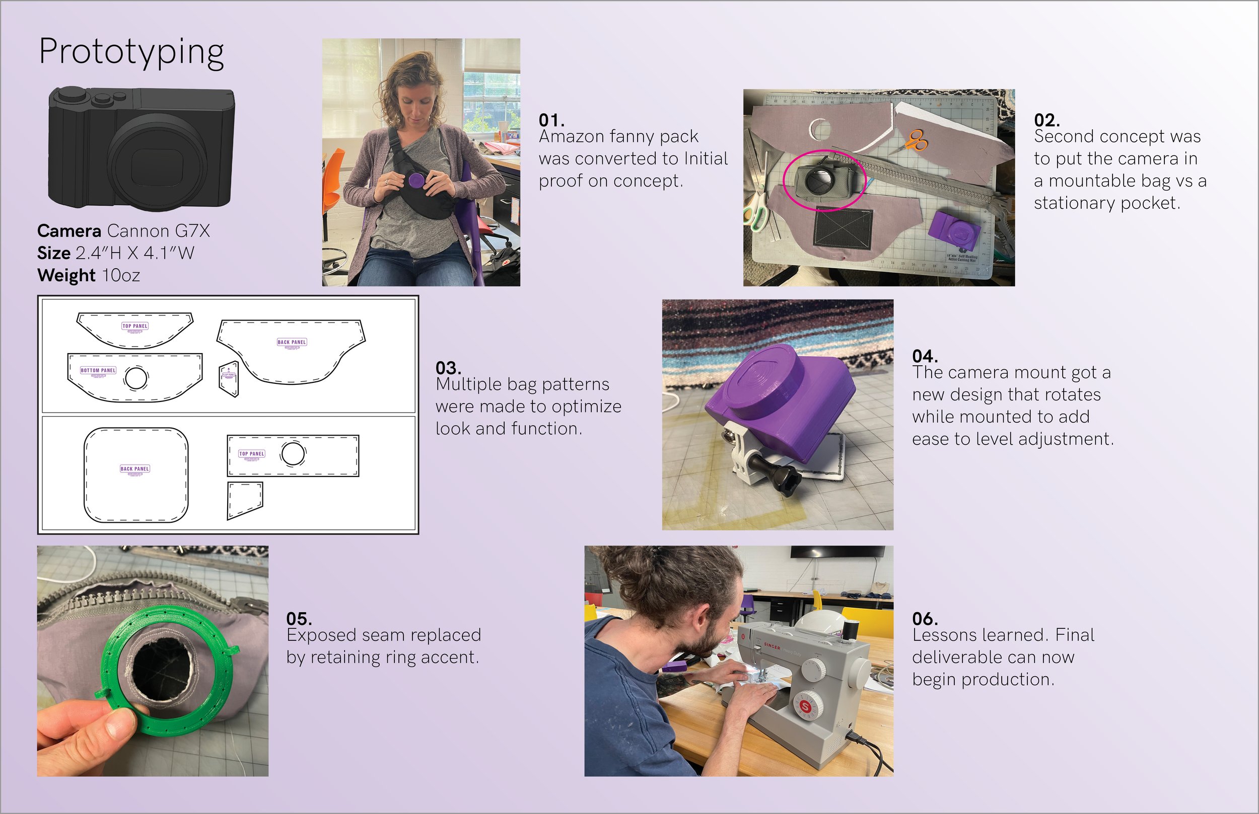 Angle Vlogging Bag6.jpg