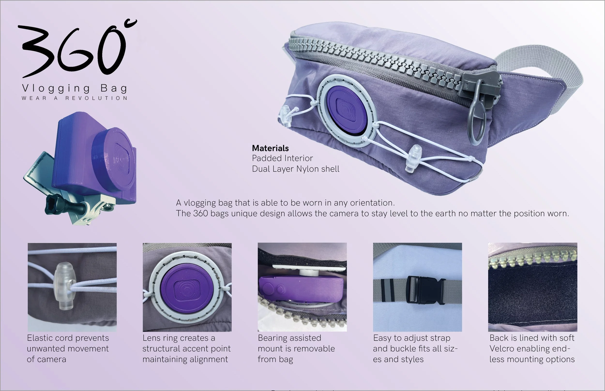 Angle Vlogging Bag7.jpg