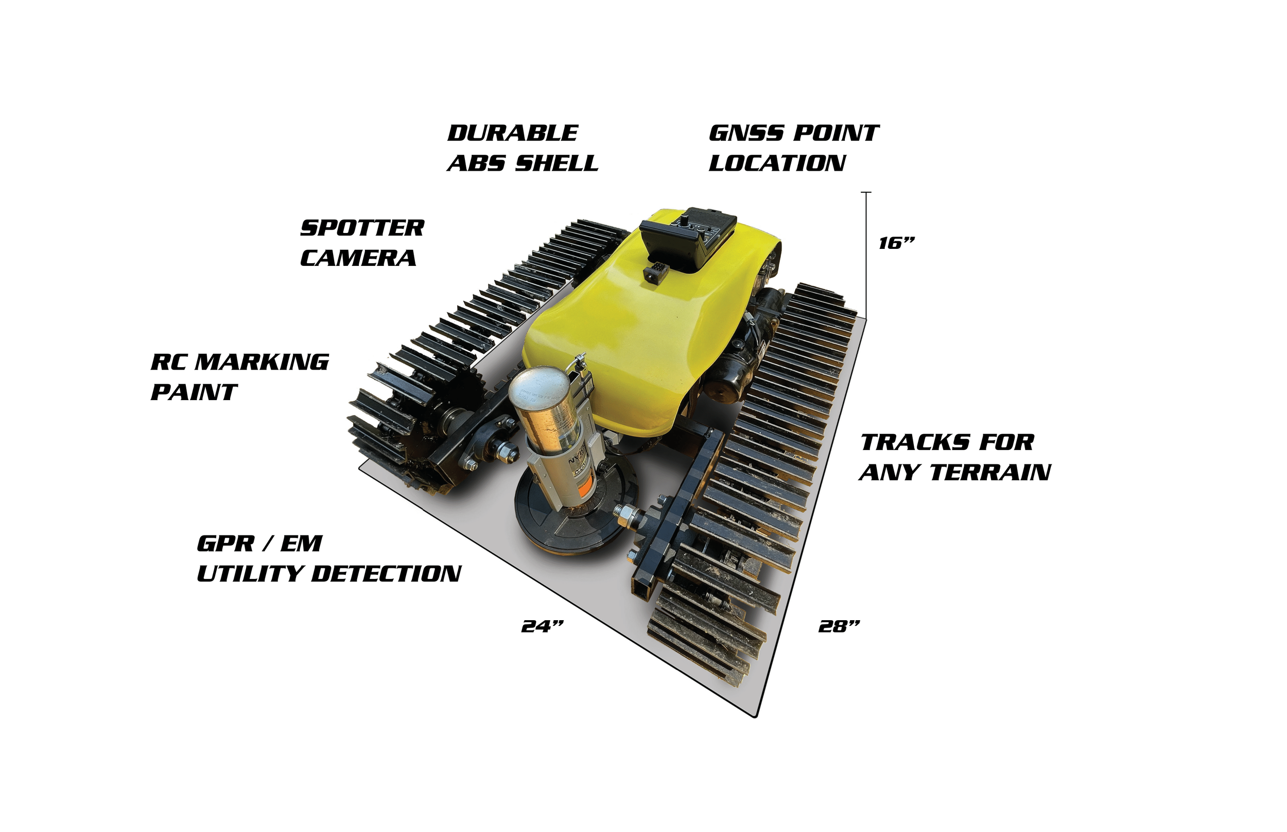 ID588-MID-2023-VargoK-FinalPresentation-17.png