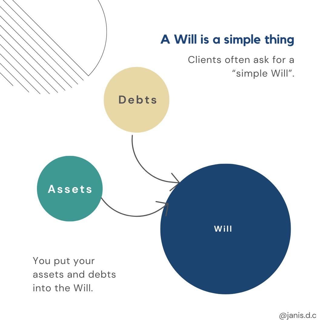 A simple Will.jpg