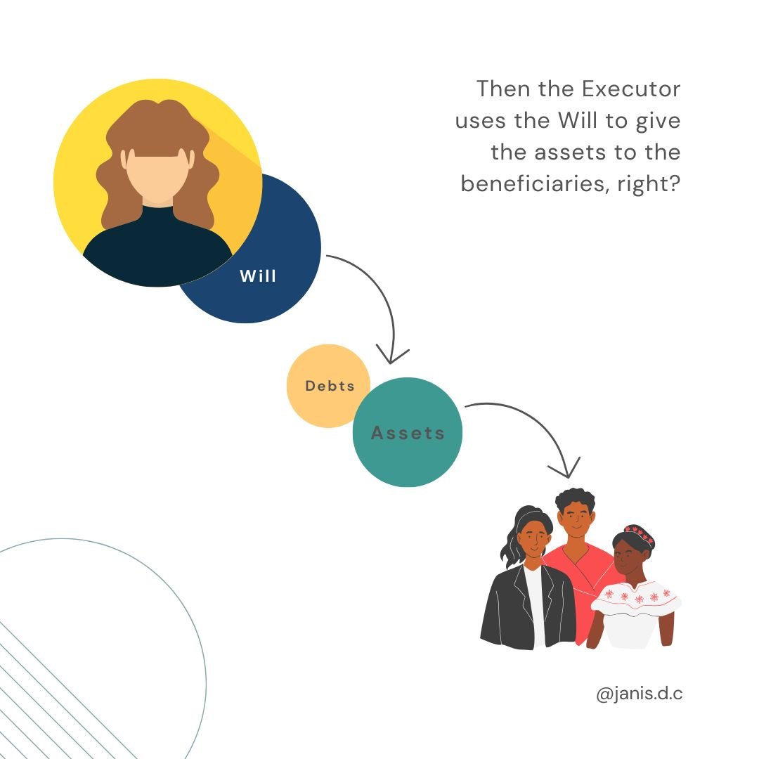 Executor gives beneficiaries - with tag (1).jpg