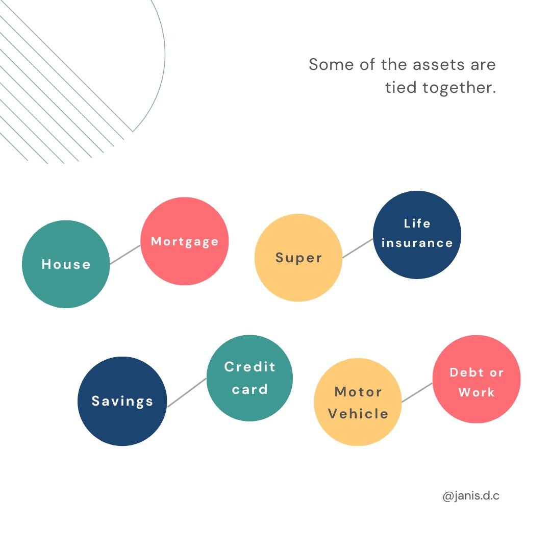 Assets tied together.jpg