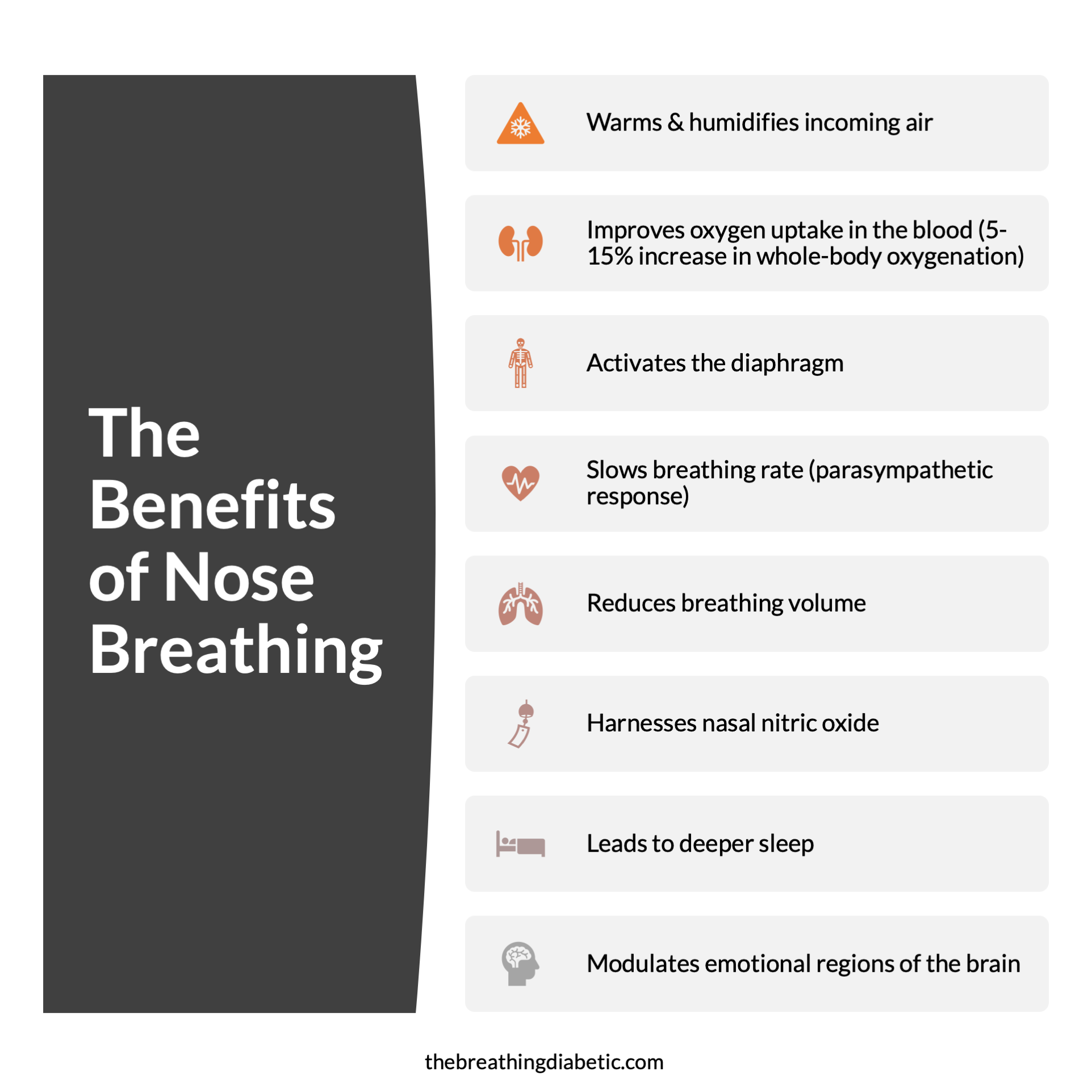 Breathing problems? Try closing your mouth breathing only through nose