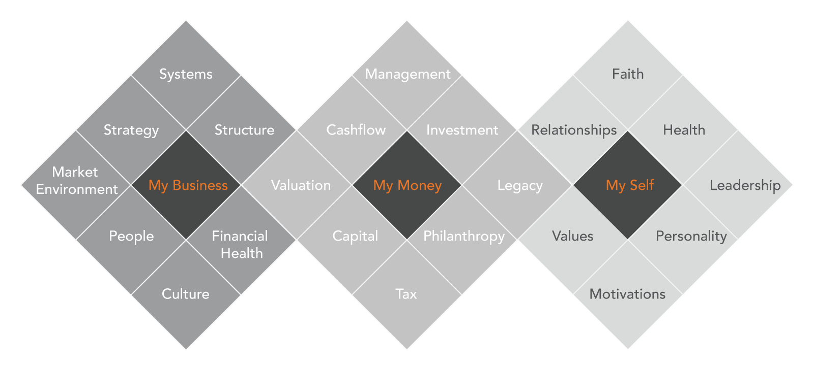 Framework-M3.png