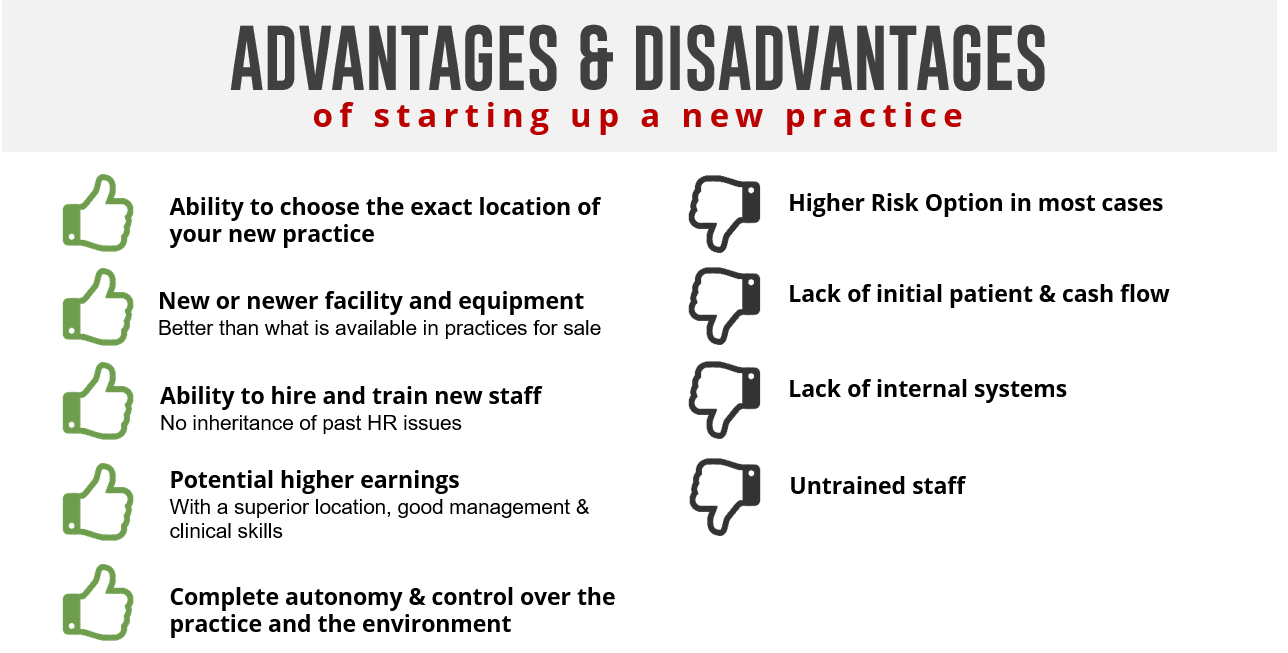 Associate Starting-up Image 2.png