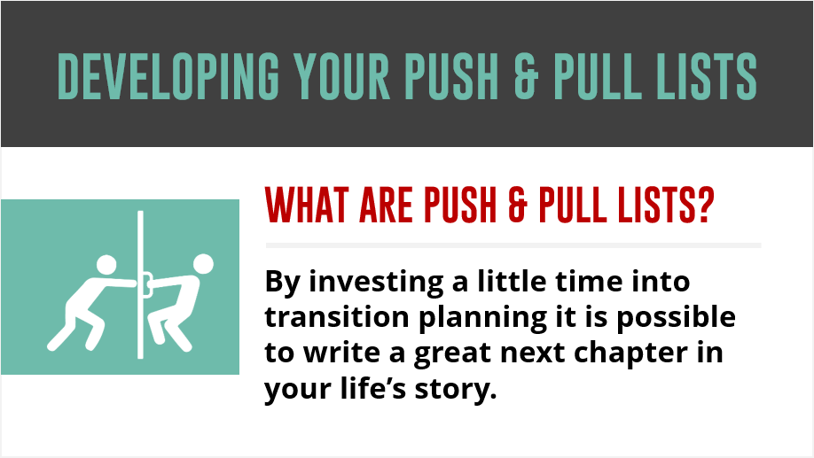 Developing Your Push &amp; Pull Lists