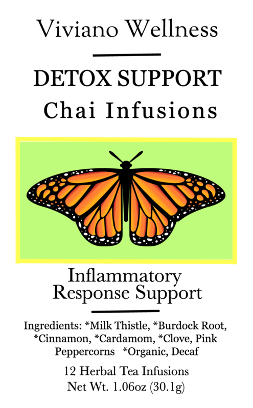 Detox Support Herbal Infusions — Viviano Wellness