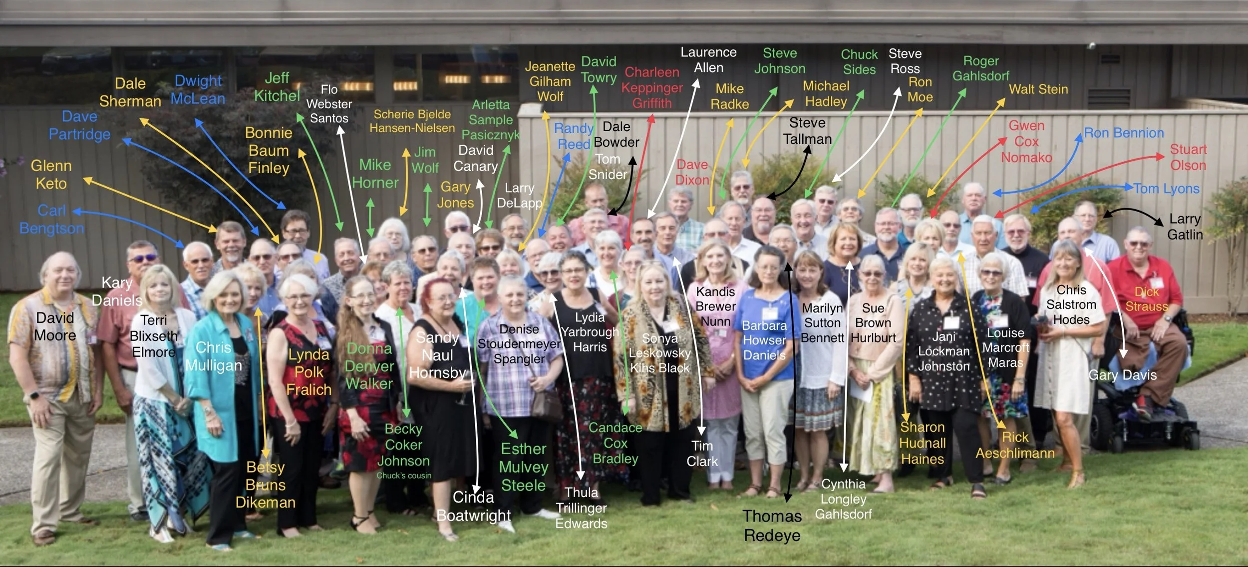 50th Reunion at Illahe 