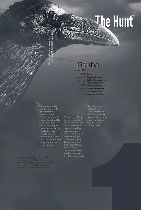 Tituba's Character Profile