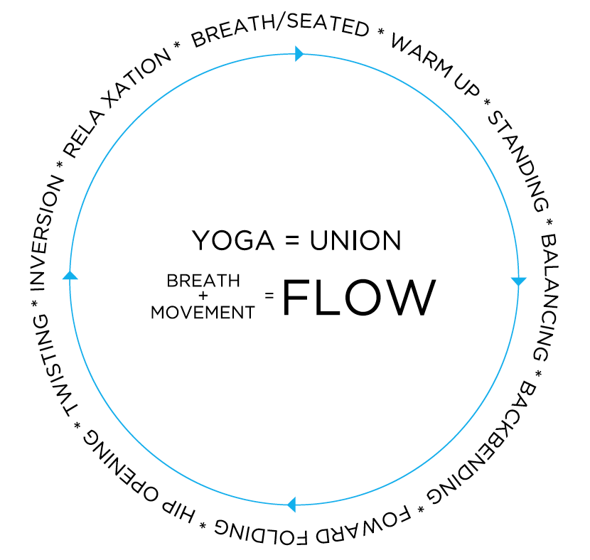 YogaFlow.png