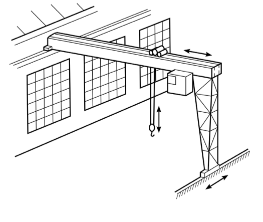 Single leg, Gantry Crane
