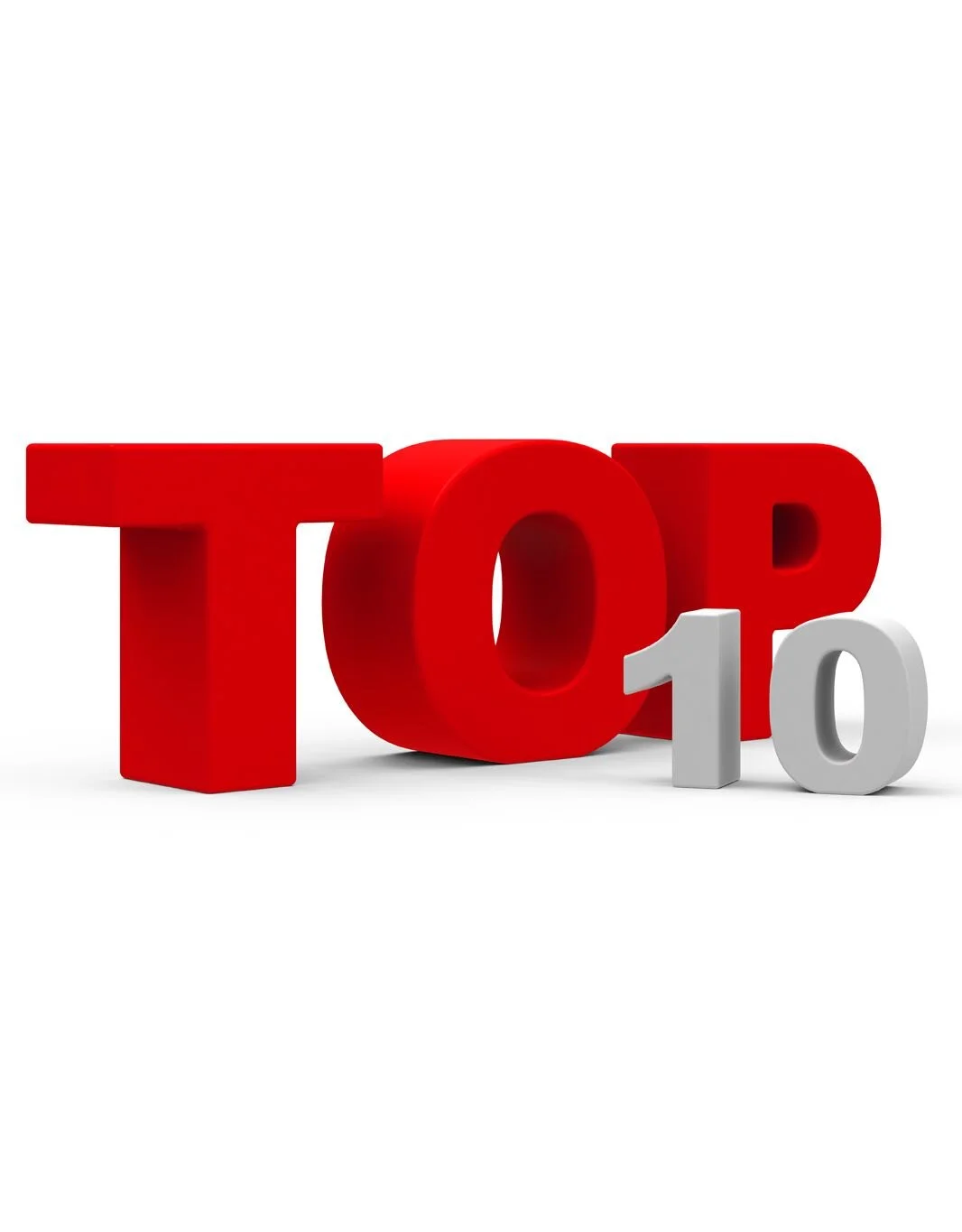 Top 10 OSHA  Violations for 2020